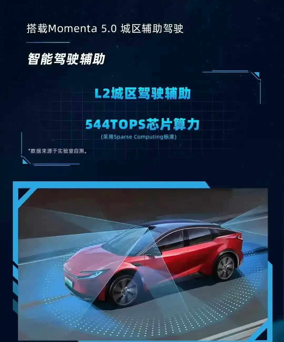 智能汽车主线周报：大湾区智能网联汽车路测与示范应用互认，看好智能化