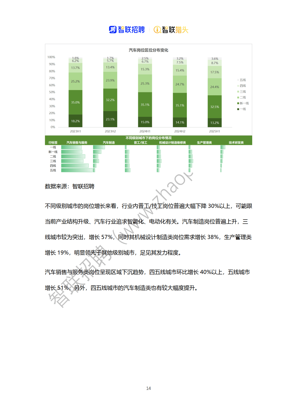 【行业深度】洞察2025：中国新能源客车行业竞争格局及市场份额（附市场集中度、企业竞争力分析等）