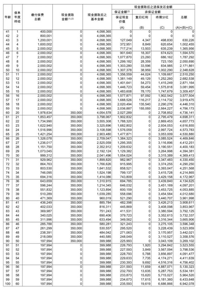 申能财险获批受让天安财险保险业务 业务范围增加特殊风险保险、信用保险和保证保险