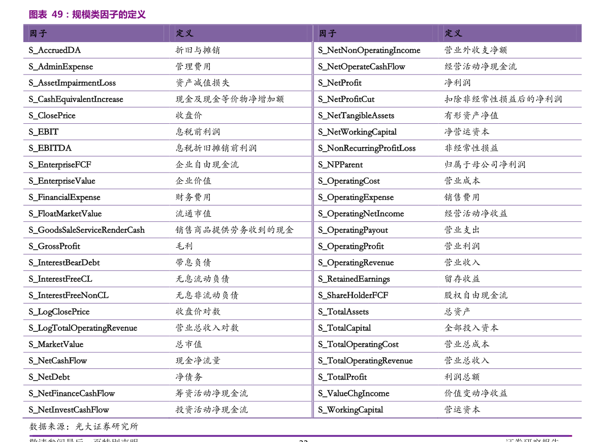 环保行业跟踪周报：【伟明】镍价上涨&出海、【赛恩斯】商业航天遗珠，重视SAF扩产中废油脂稀缺资源