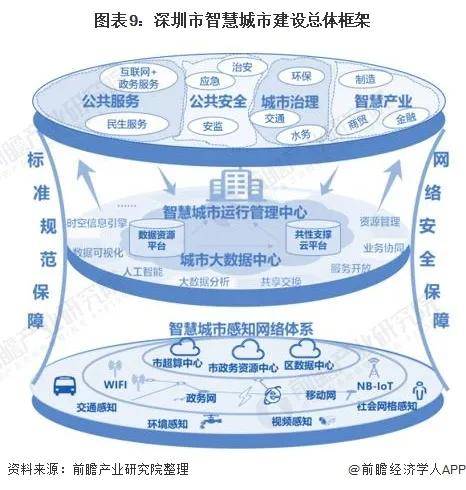 2025年全球计算机仿真行业发展趋势分析 市场覆盖地域不断扩散【组图】