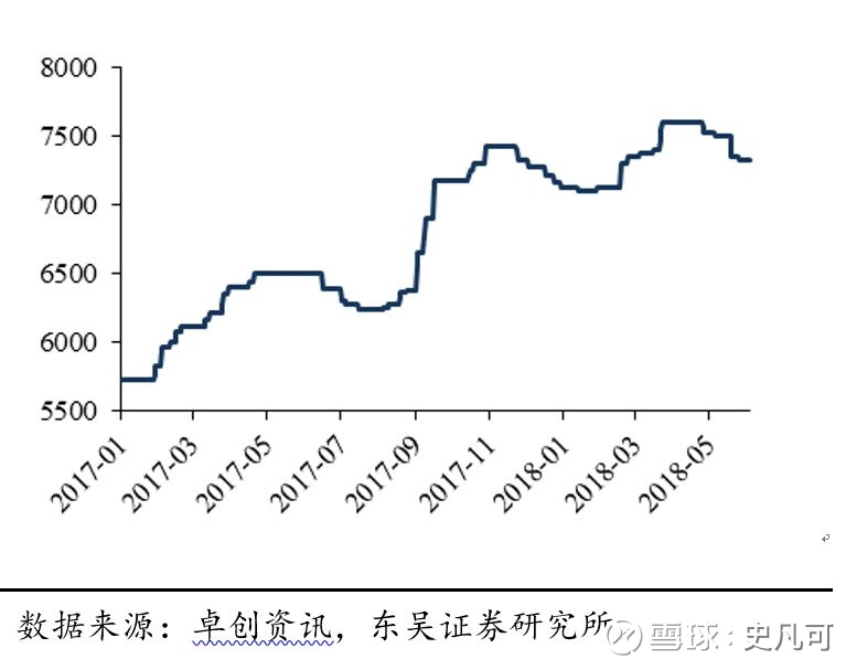 机械设备行业半导体设备周观点：SK海力士计划最早于今年推出HBF1样品，台积电拟大幅投资扩产