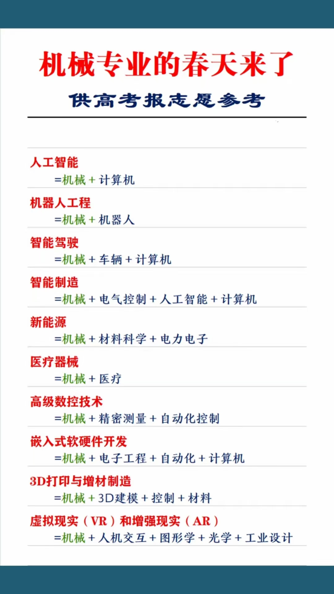 机械设备行业周报：关注检测行业收购整合，期待机器人研发进展