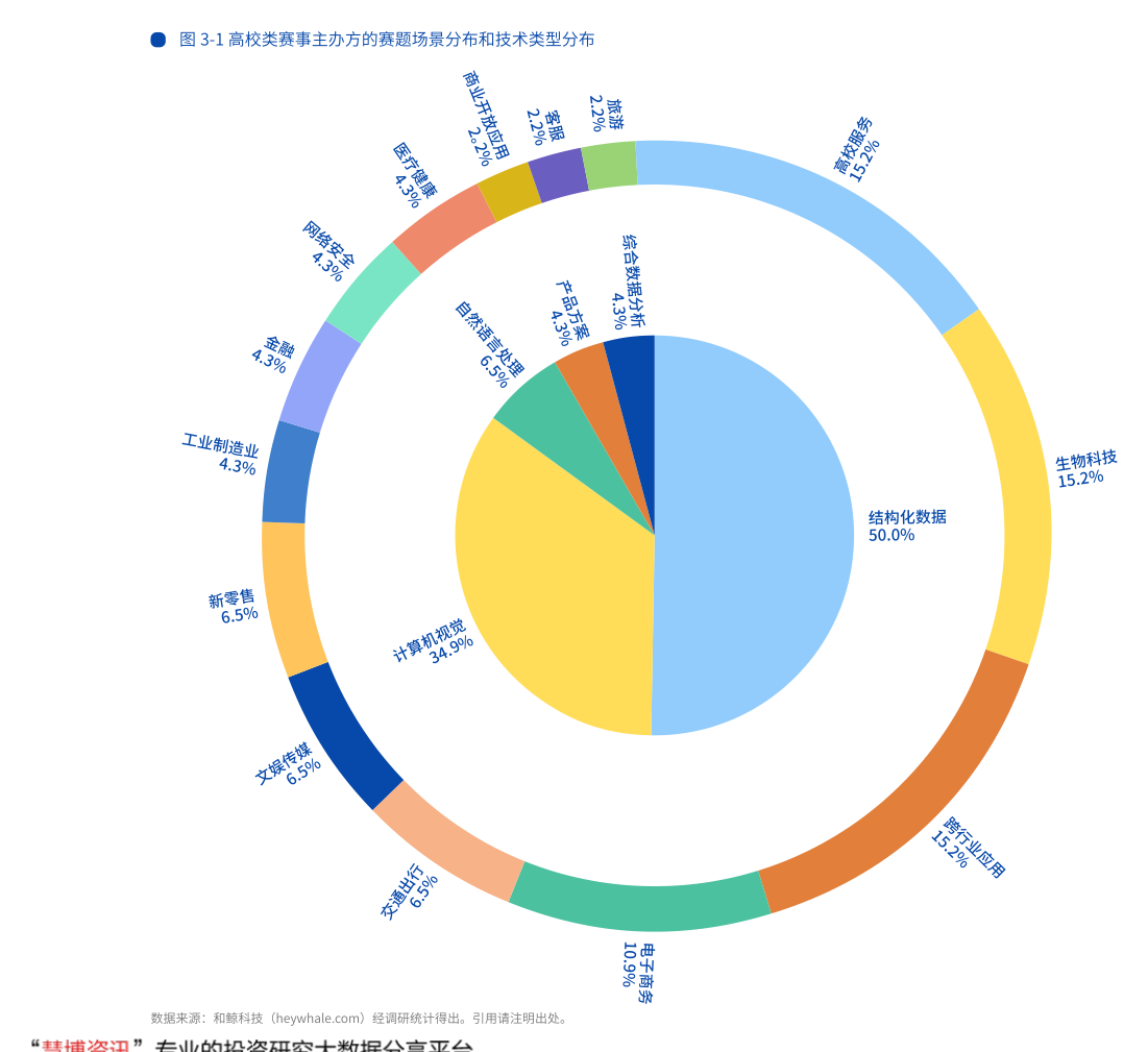 汽车零部件&机器人主线周报：宇树公开2025年销量，马斯克宣称2027年底人形机器人将ToC