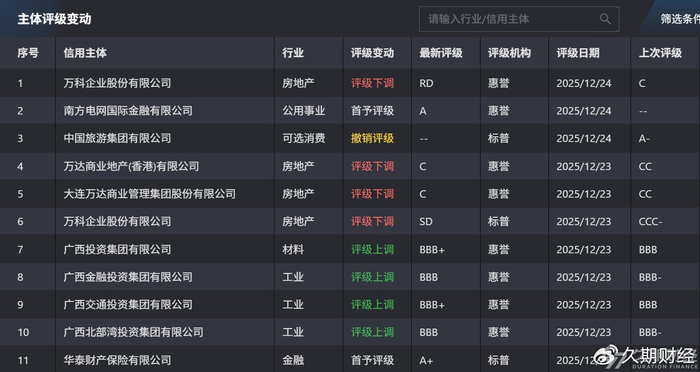 基础化工行业周报:金浦钛业子公司徐州钛白停产,汇得科技聚氨酯项目开工