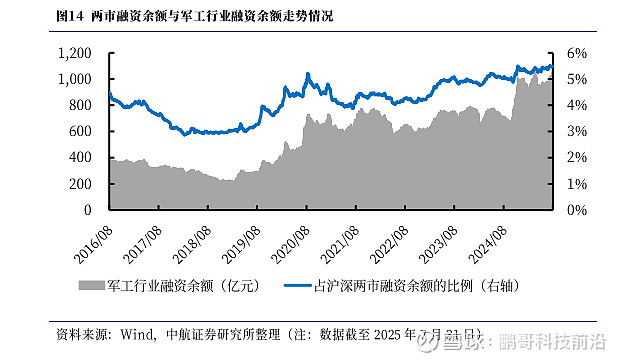 机械行业周报:看好商业航天、机器人和农机
