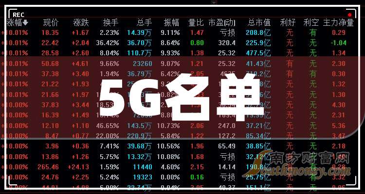 泰凌微（688591）新增【5G】概念