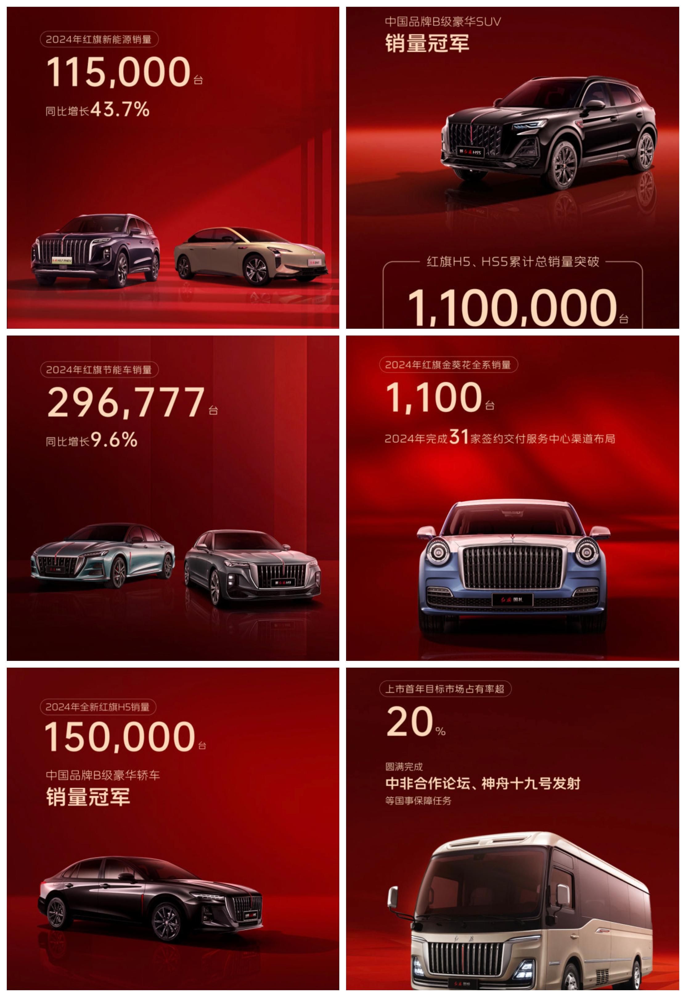 中央一号文件“点名”新能源汽车！相关企业注册量连续三年超30万