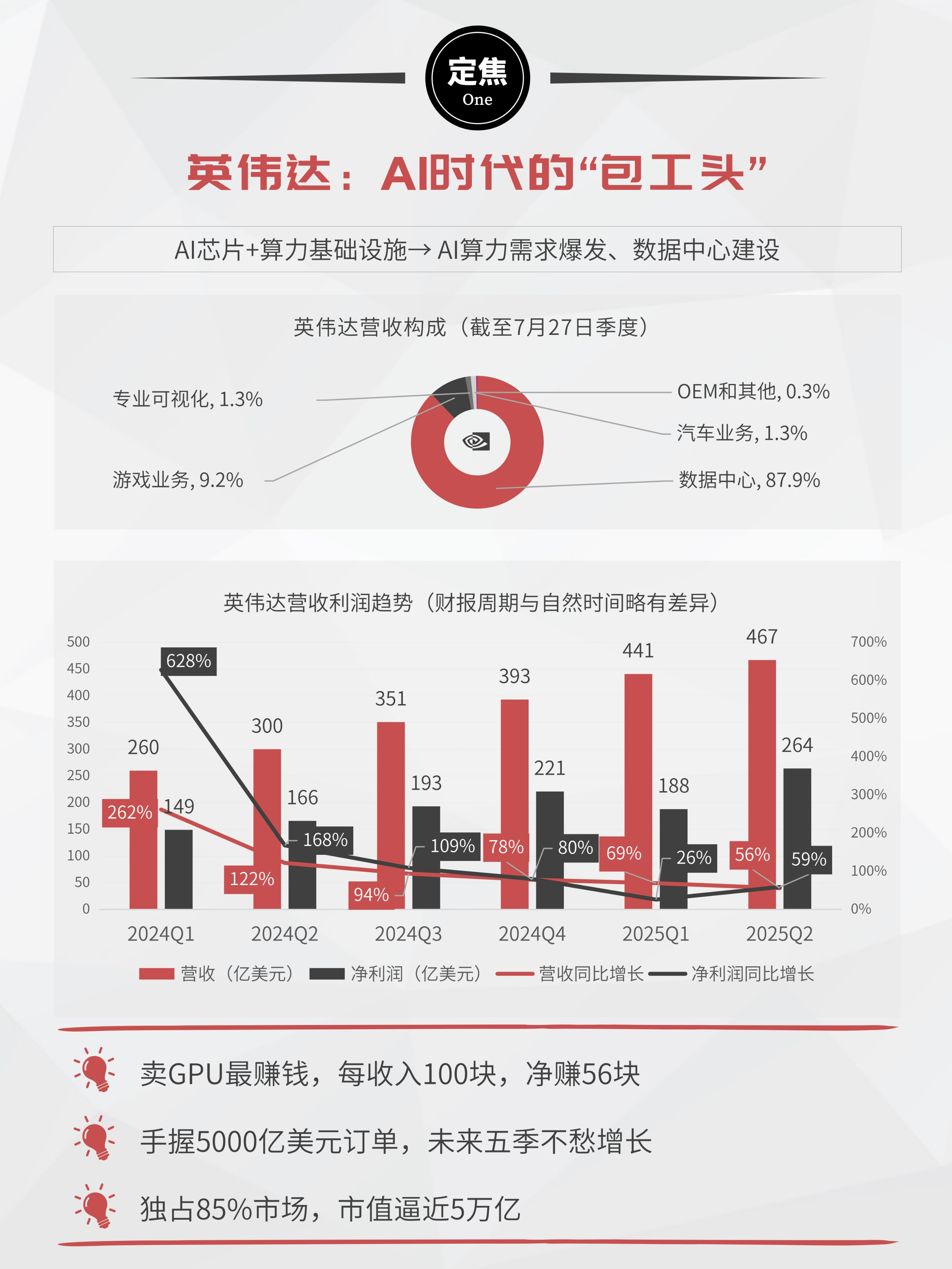 节前医美消费热潮提前10天以上！国内近六成医美相关企业成立于近三年