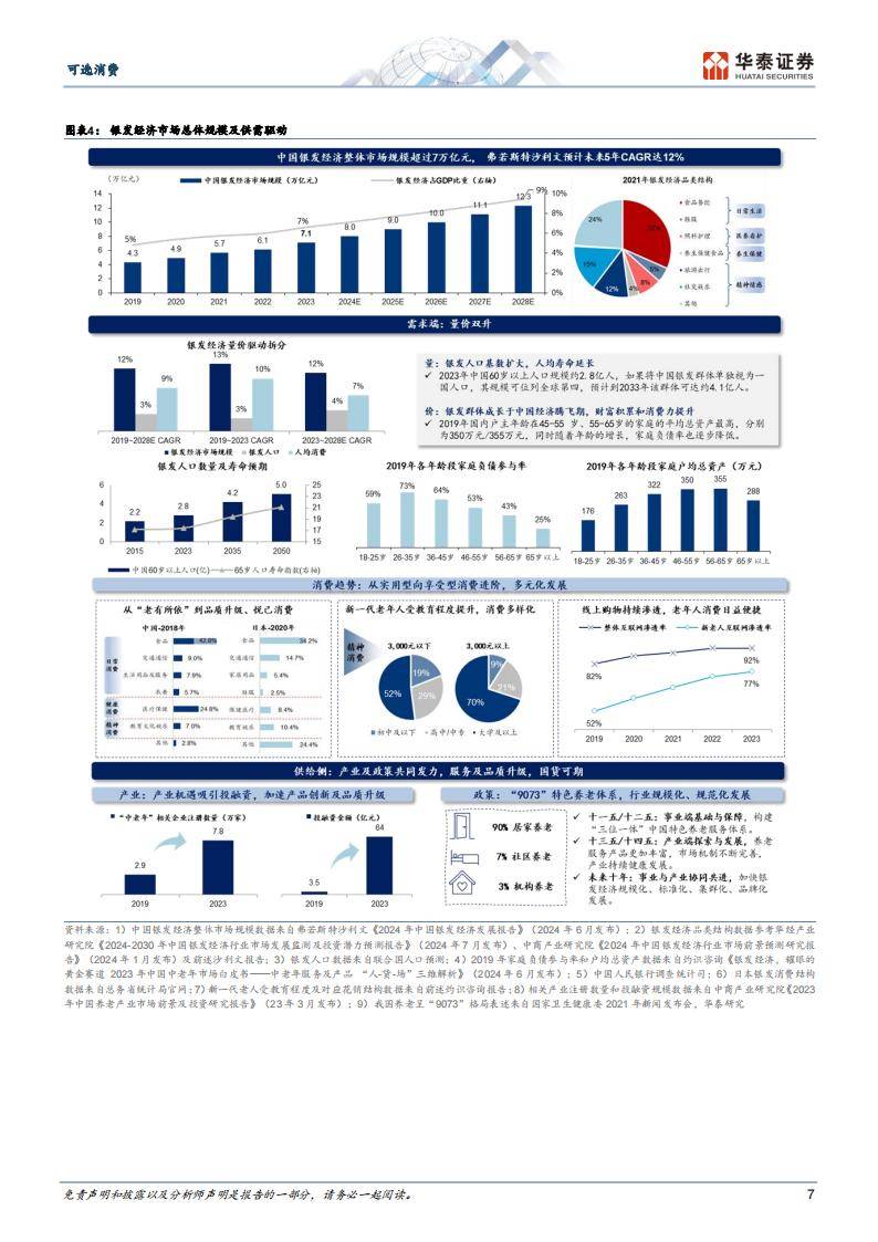 节前医美消费热潮提前10天以上！国内近六成医美相关企业成立于近三年