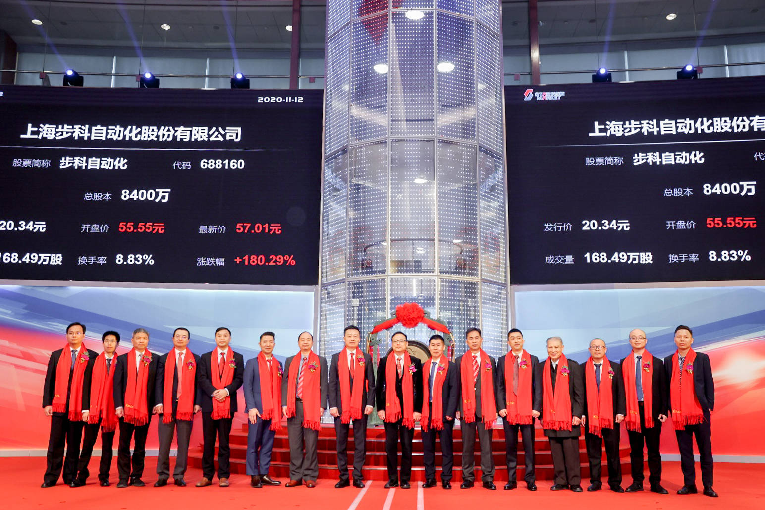 步科股份：1月28日召开分析师会议，方正证券策略会、长江证券策略会等多家机构参与