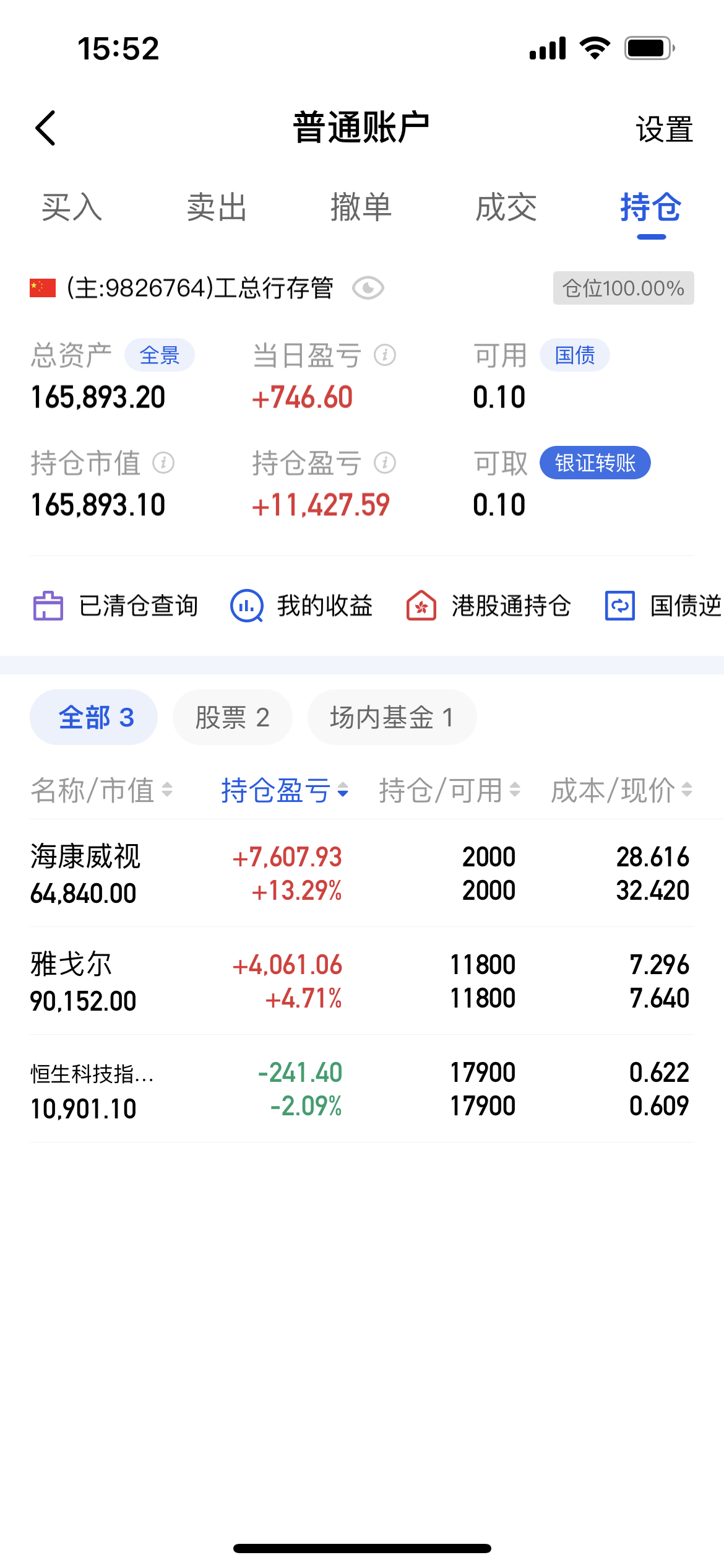 创业板公司融资余额减少6.92亿元 11股遭减仓超10%