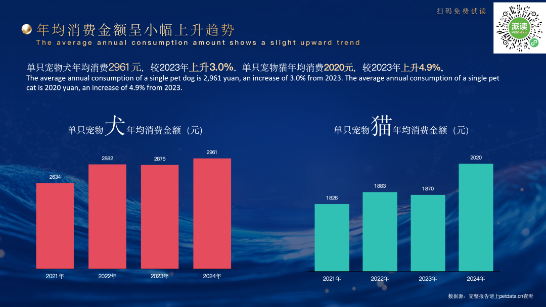 2025年中国宠物芯片行业技术分析：以“皮下植入RFID芯片”实现终生有效的永久性识别【组图】