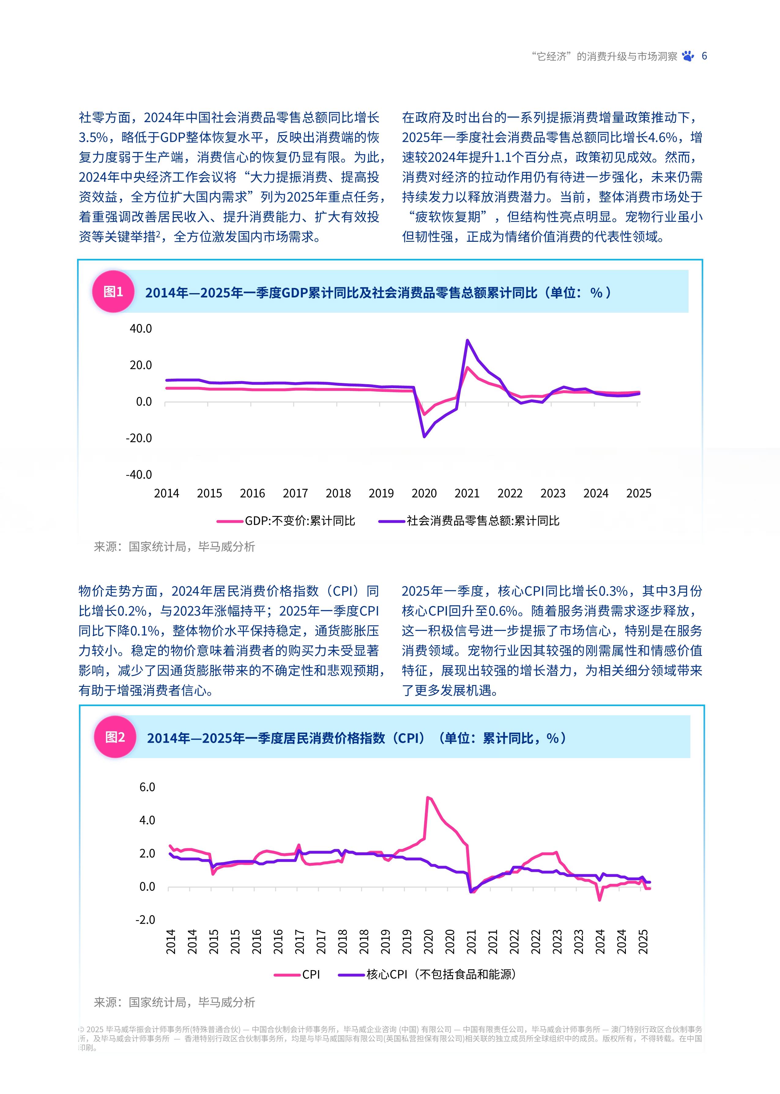 2025年中国宠物芯片行业技术分析：以“皮下植入RFID芯片”实现终生有效的永久性识别【组图】