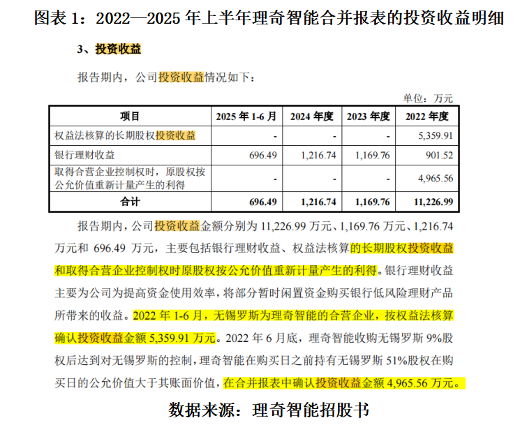IPO动态：科马材料拟在北交所上市募资2.06亿元