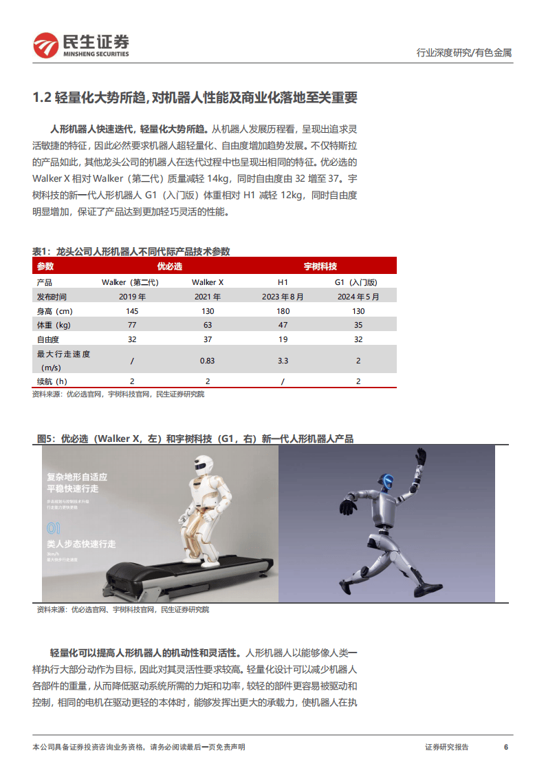 2025年中国人形机器人行业投招标分析 我国当前以小批量试点采购为主【组图】