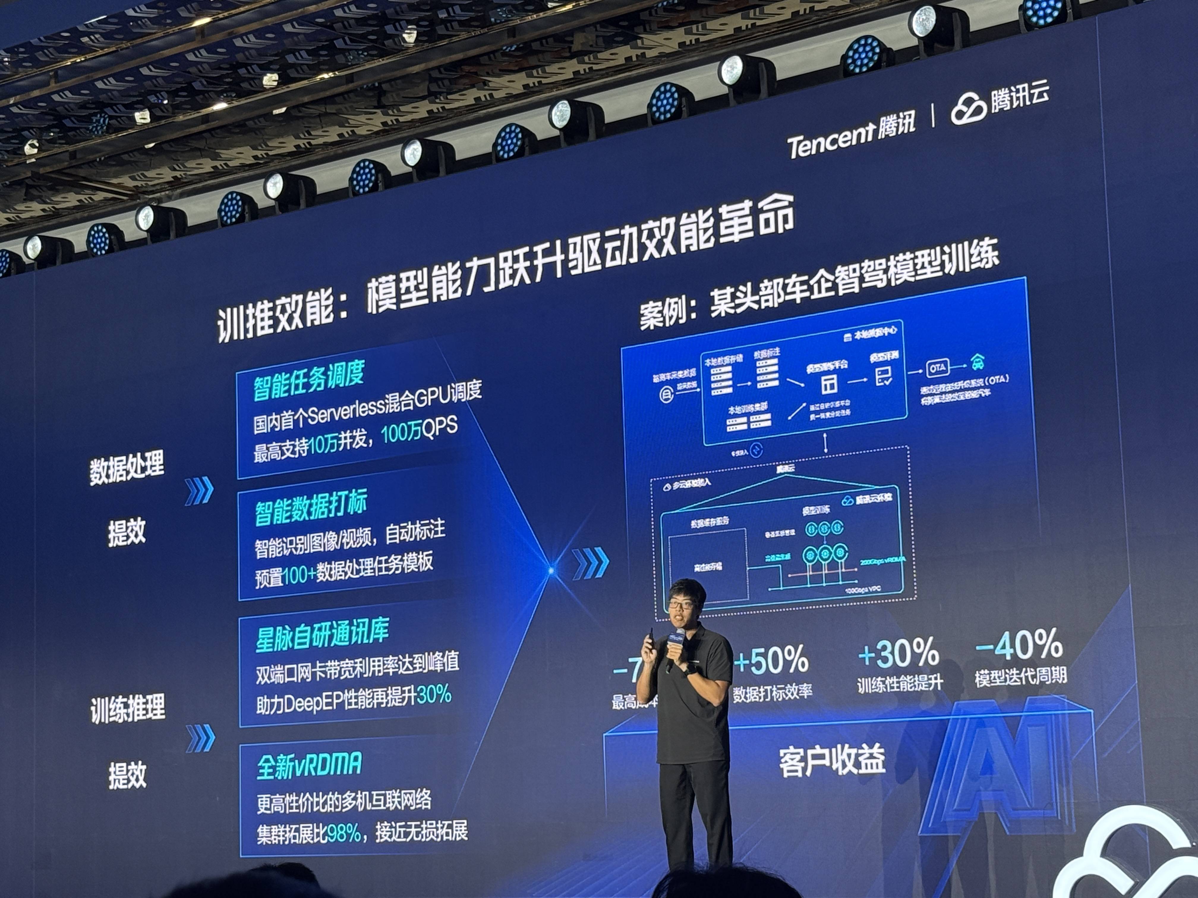 AI入口激战正酣 腾讯、阿里、字节影子股曝光