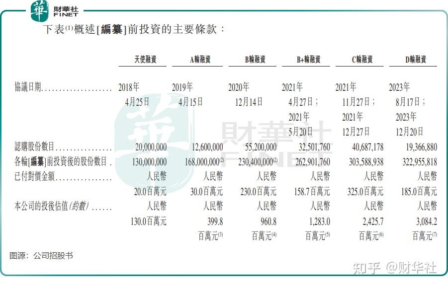 拓璞数控IPO长跑数次折戟，业务结构、客户双集中，现金流长期“失血”
