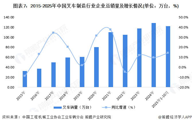 预见2025：《2025年中国锑行业全景图谱》