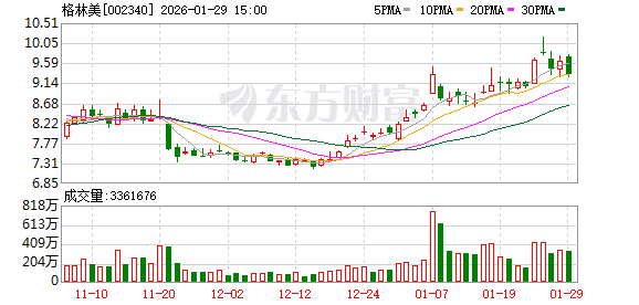 东威科技最新公告:2025年净利润同比增长86.81%PCB电镀设备订单持续增长