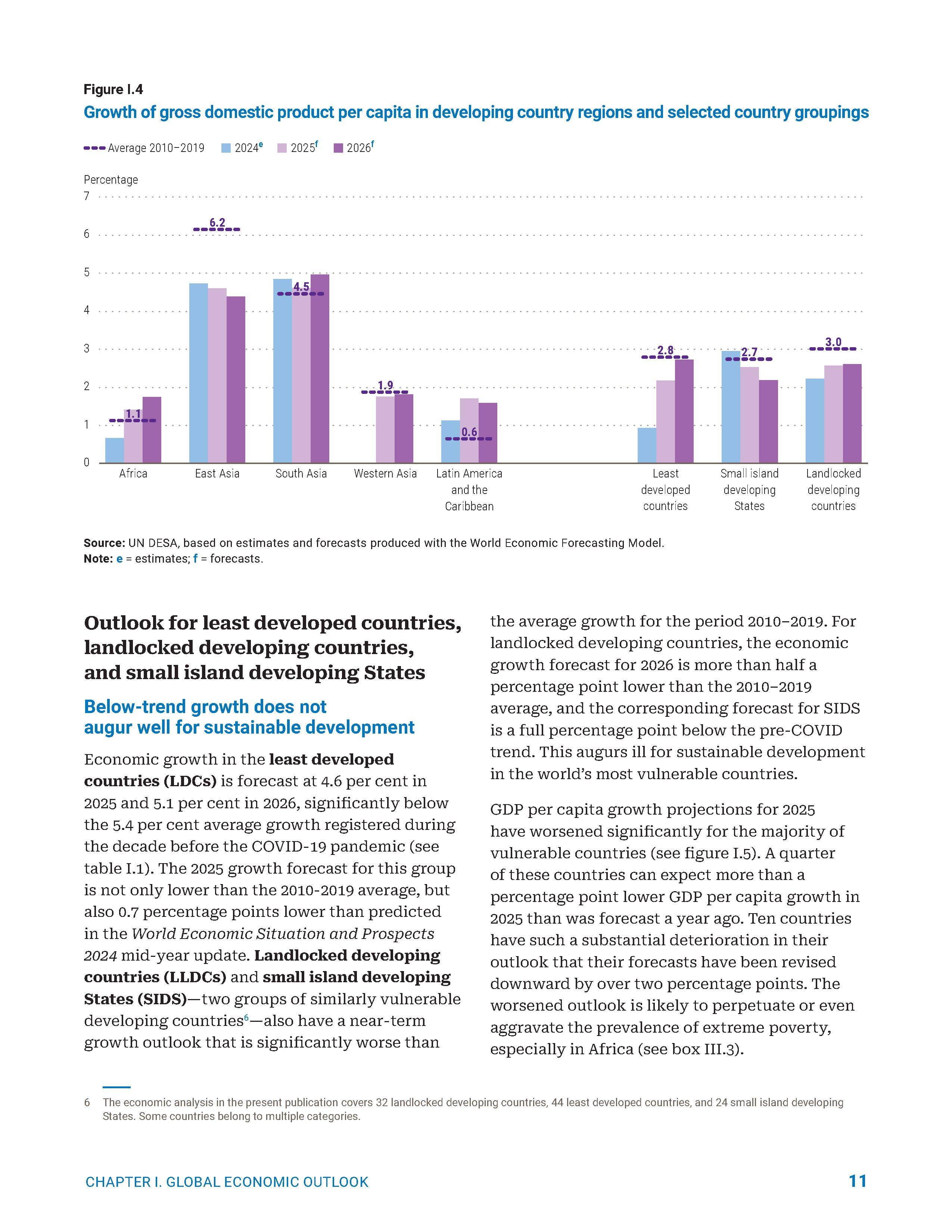 2025年全球无障碍行业发展现状 全球市场规模超300亿美元，进入科技创新阶段【组图】