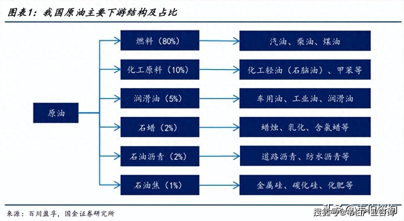 耐用消费产业行业研究：家居预期曙光初现，泡泡名创密集催化