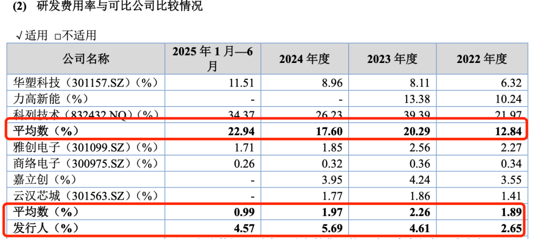 晶丰明源最新公告:拟购买易冲科技100%股权并募集配套资金