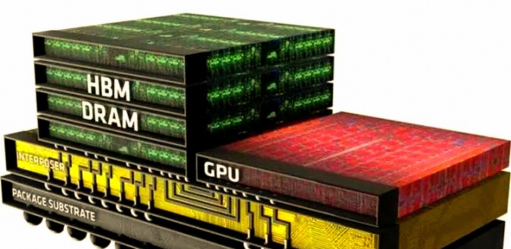 存储芯片突然引爆！某一类型DRAM价格暴涨75%！