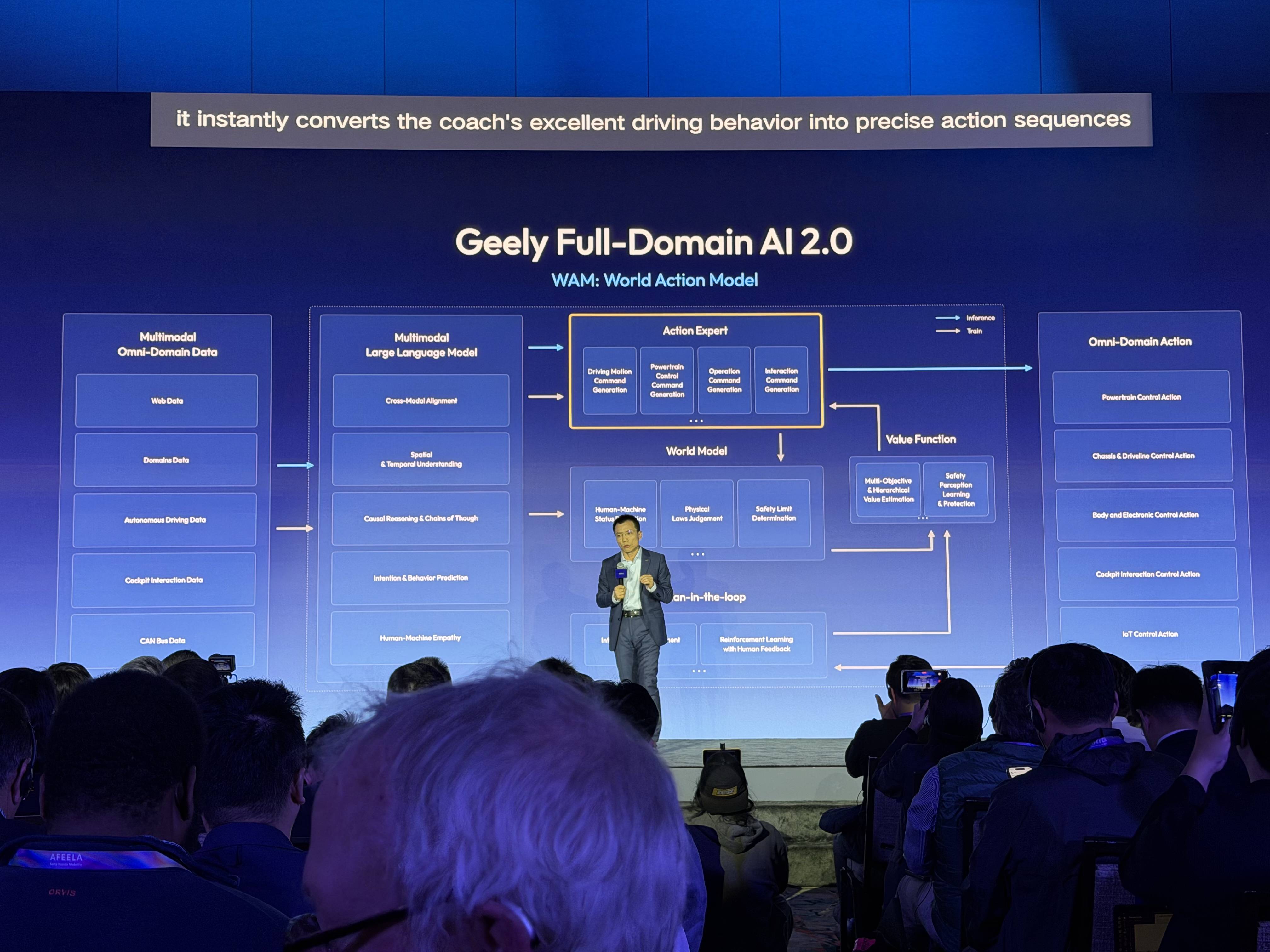 智能汽车系列报告（九）：特斯拉高资本支出引领车企AI布局转型