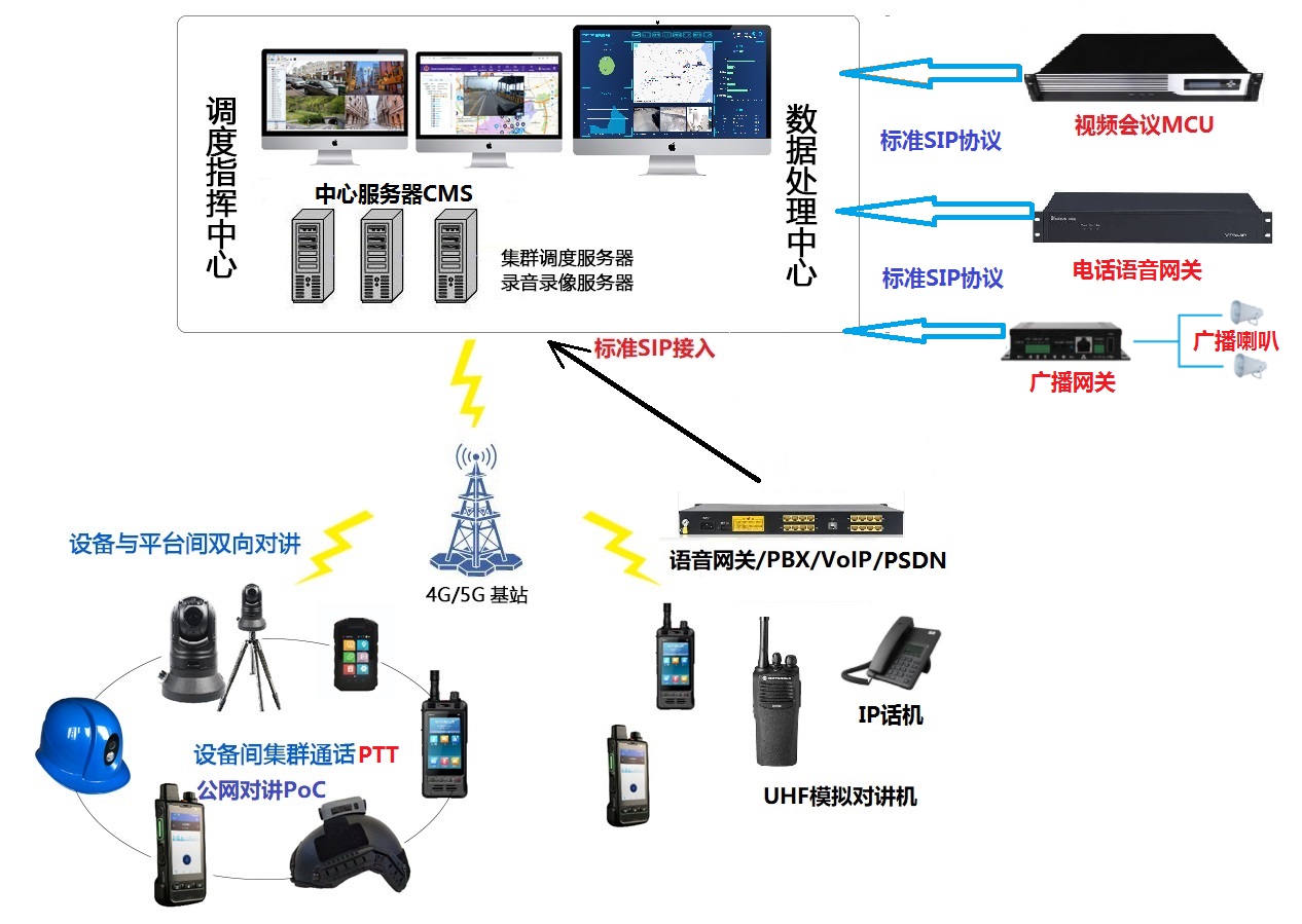 通信行业周跟踪：智能体带动CPU和DPU需求，内外催化下商业航天再加速