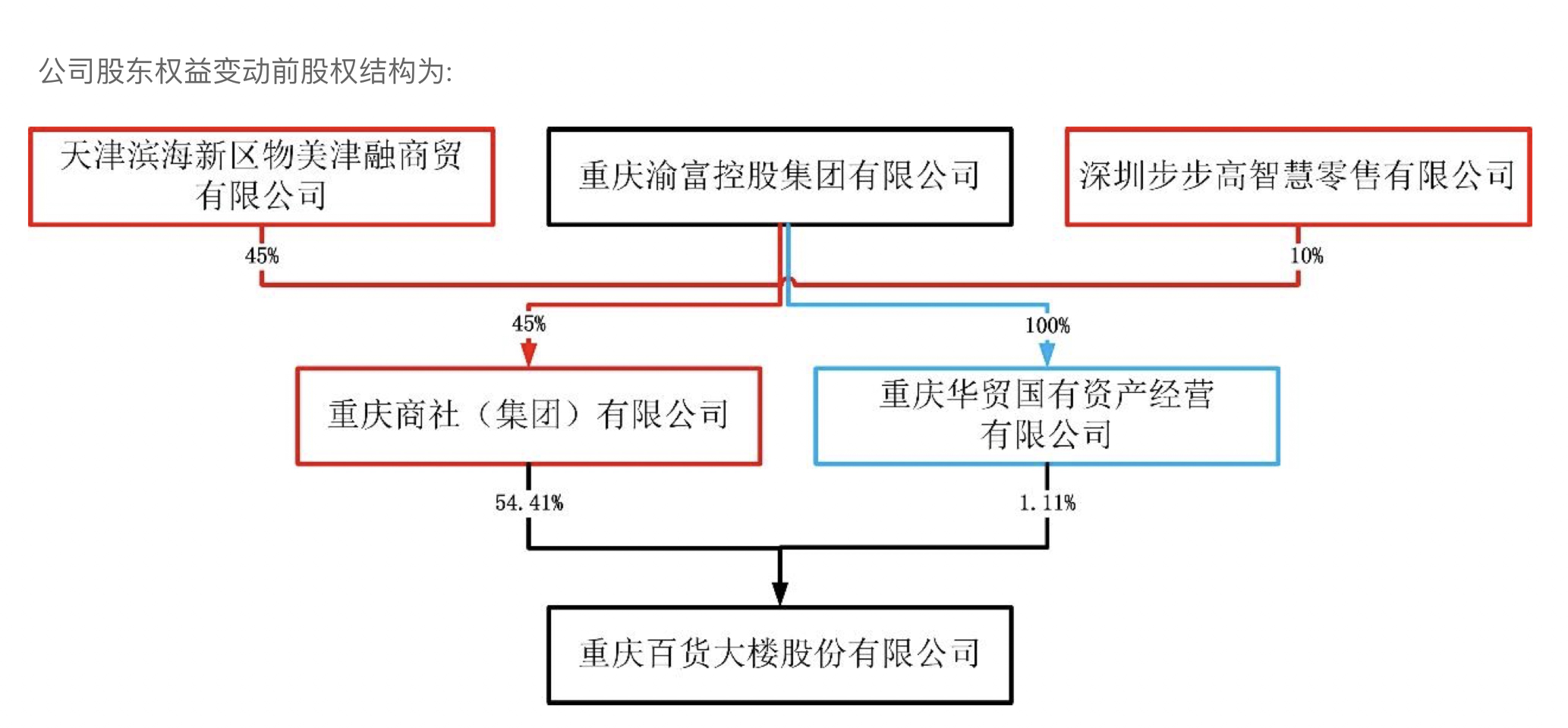 龙鑫智能：控股股东配偶的合作伙伴现身客户“关系网” 供应商与实控人曾投资企业或关系待解