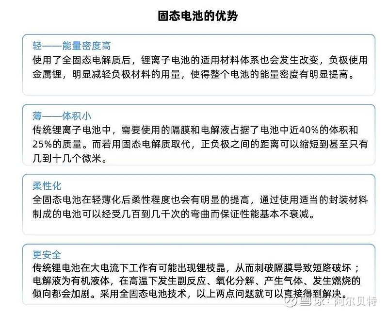 2026年全球固态电池行业发展现状 全球固态电池产业进入快速发展阶段【组图】