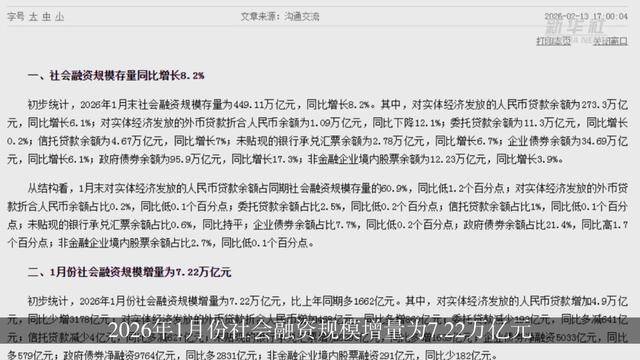 前11个月社融增量33.39万亿元；央行坚定推进金融支持融资平台债务风险化解工作 | 金融早参
