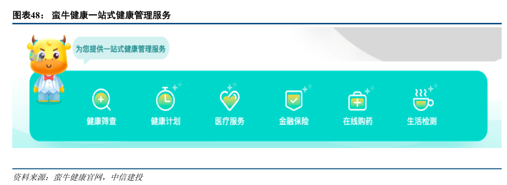 非银金融行业周报：1月新开户高增超预期，银保渠道实现开门红