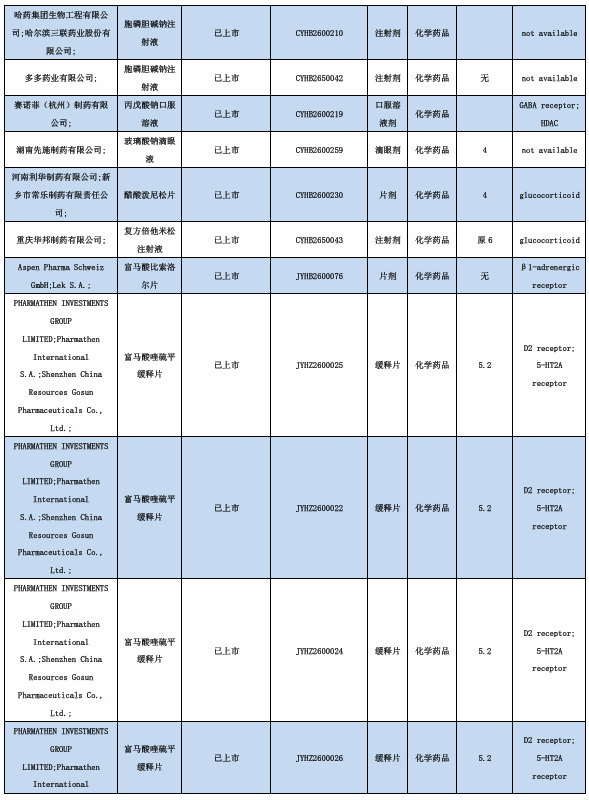 环保行业跟踪周报：景津景气度回升+出海+成套耗材新成长，固废出海推进，UCO价格上行稀缺性渐显
