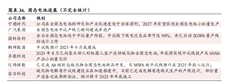 食品饮料行业点评报告：供需关系有望改善，看好价格修复相关机会