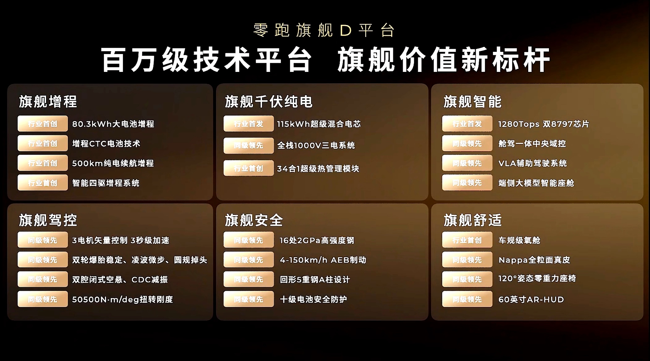 电力设备行业：AIDC系列点评-海内外景气上行，看好AIDC全产业链放量