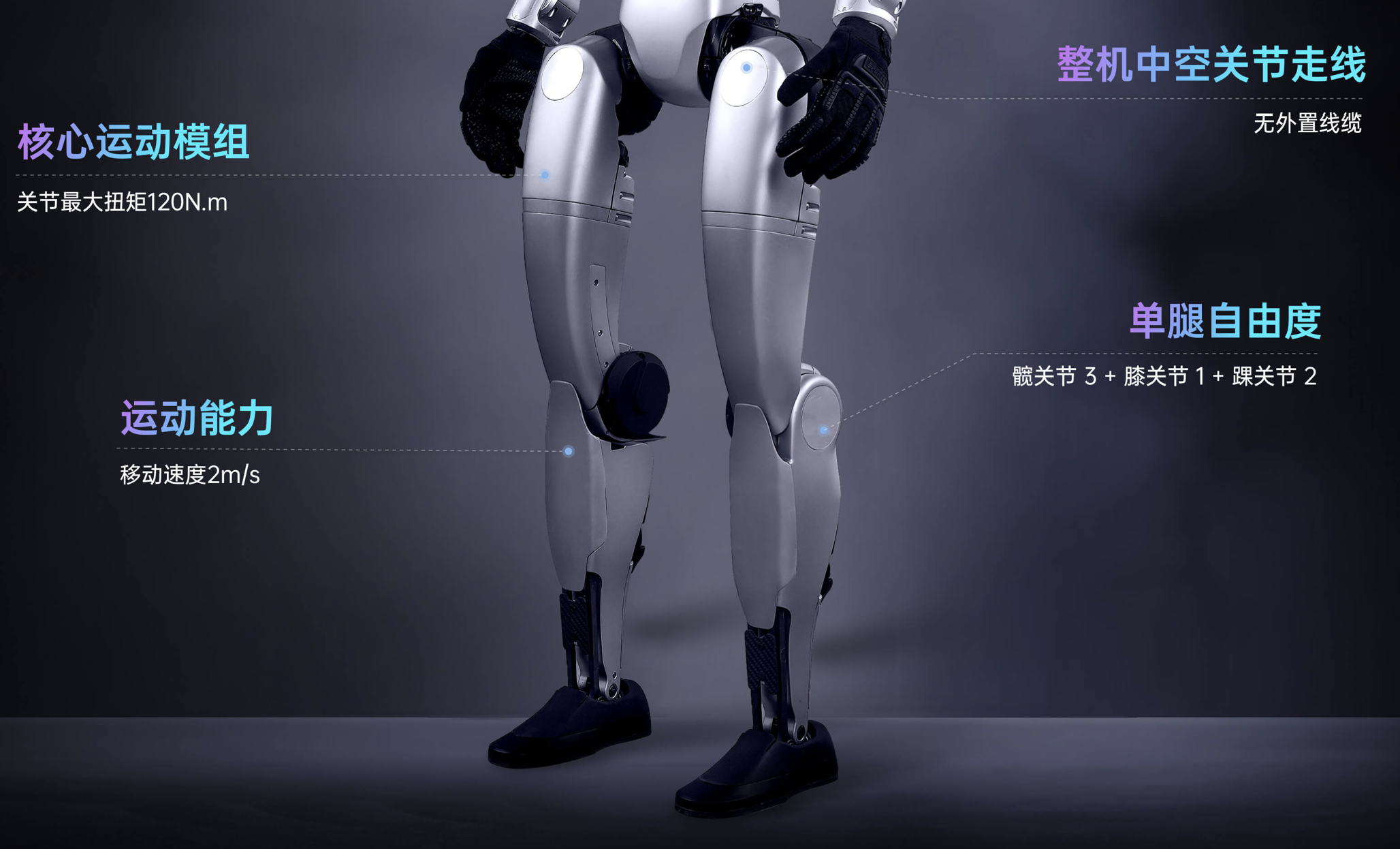 硬蛋创新：携机器人“大小脑”AI芯片，剑指具身智能产业链主！