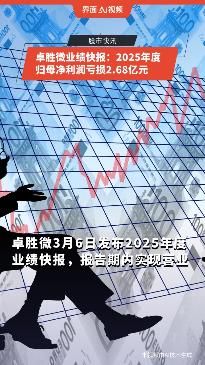 大全能源最新公告：2025年度净利润亏损11.29亿元