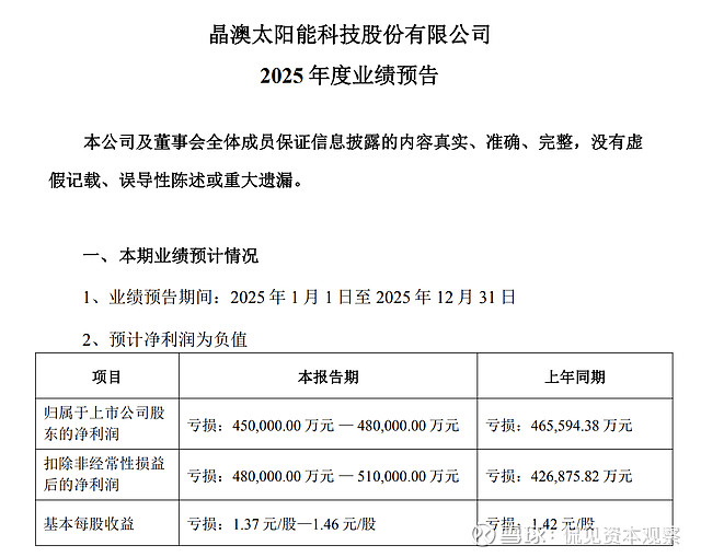 东方红资产管理胡晓：精选周期龙头 布局“供给优化”下的价值回归