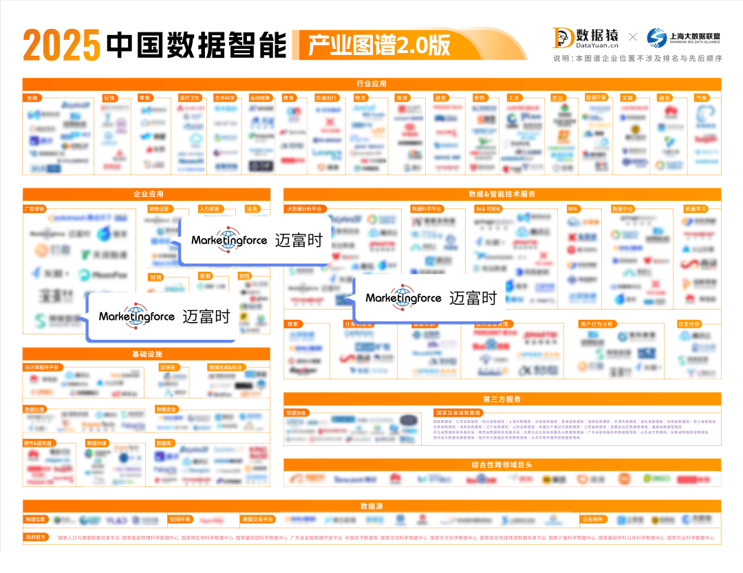 【产业图谱】重磅！2025年无锡市物联网产业全景洞察（附产业政策、产业分布图谱、产业发展现状、企业发展现状、配套产业发展、产业发展规划）