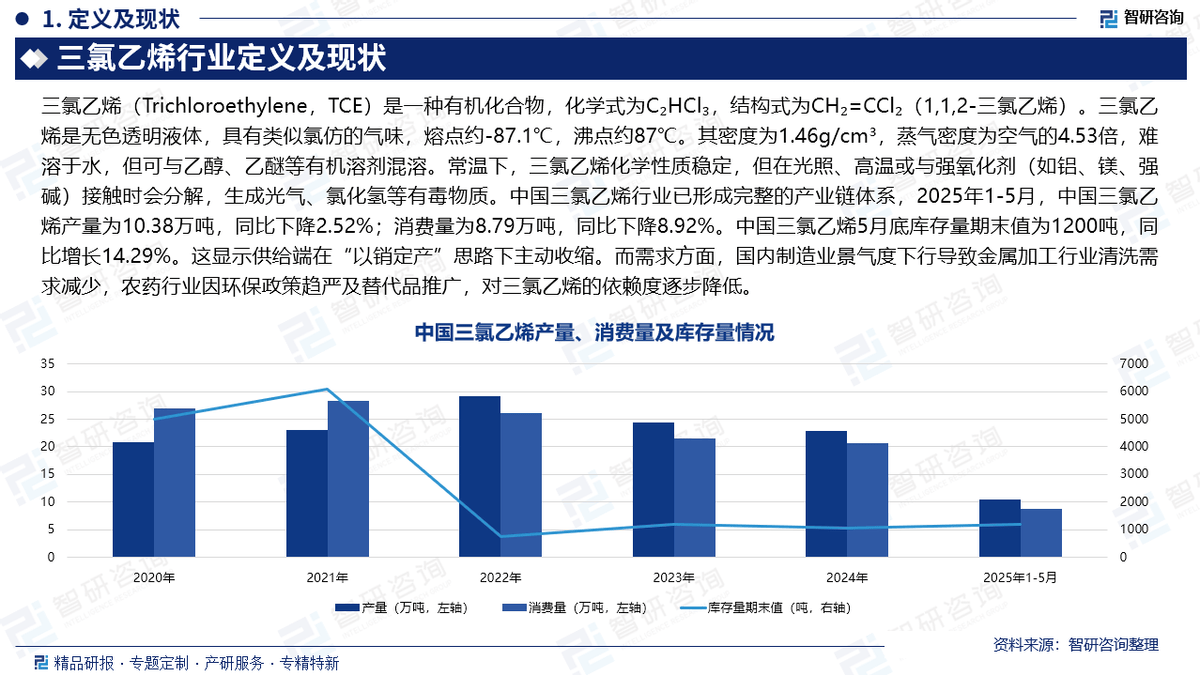 【行业深度】洞察2025：中国智能电表行业竞争格局及市场份额（附市场集中度、企业竞争力等）