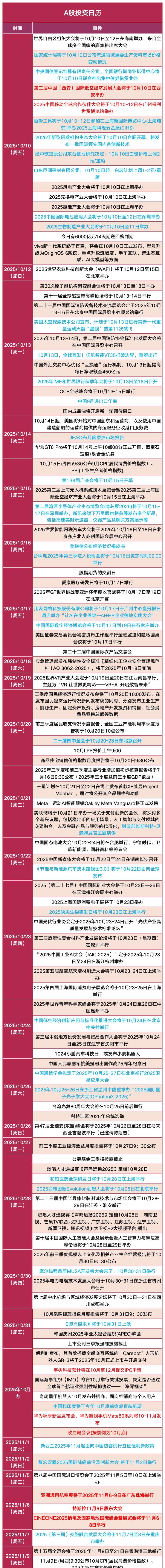 A股重磅！又有两家公司筹划重大资产重组！