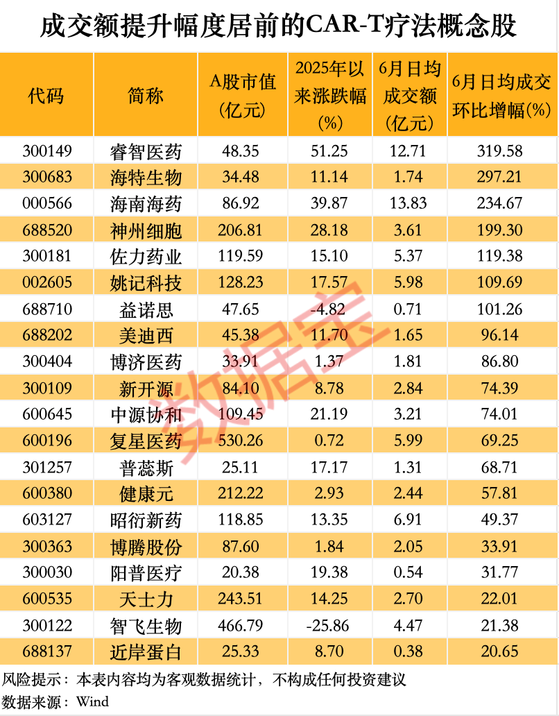 A股重磅！又有两家公司筹划重大资产重组！