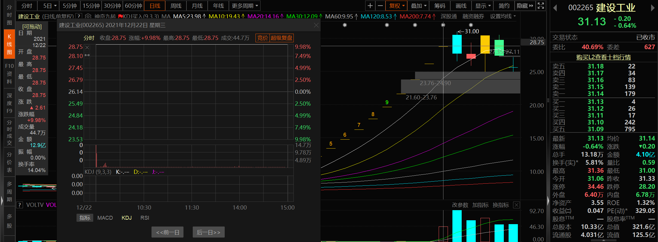 关注券商并购重组主线,行业迎来估值业绩双修复