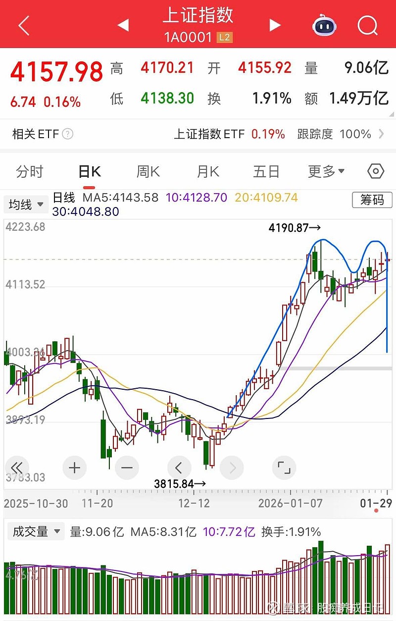 有色金属行业周报：避险和滞涨交易仍是黄金交易的核心，长期配置价值不改