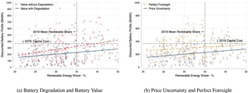 蔚来资本入股海德氢能,后者为可再生能源制氢储能服务商