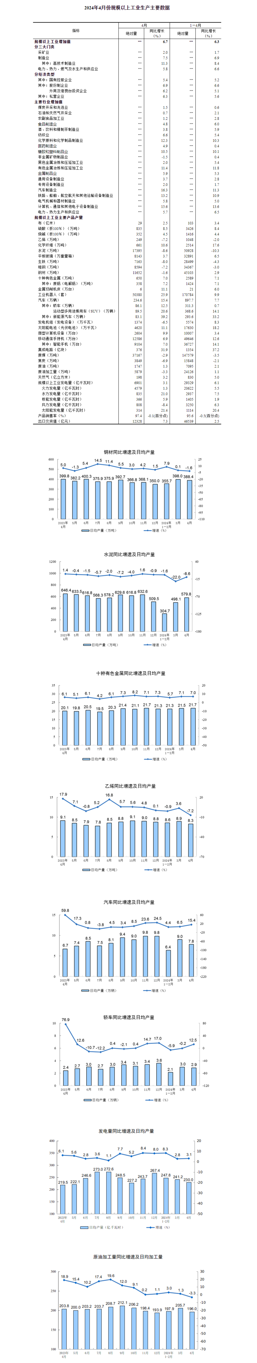 国家级区块链网络已形成，2025年区块链相关企业注册量同比增长36.83%