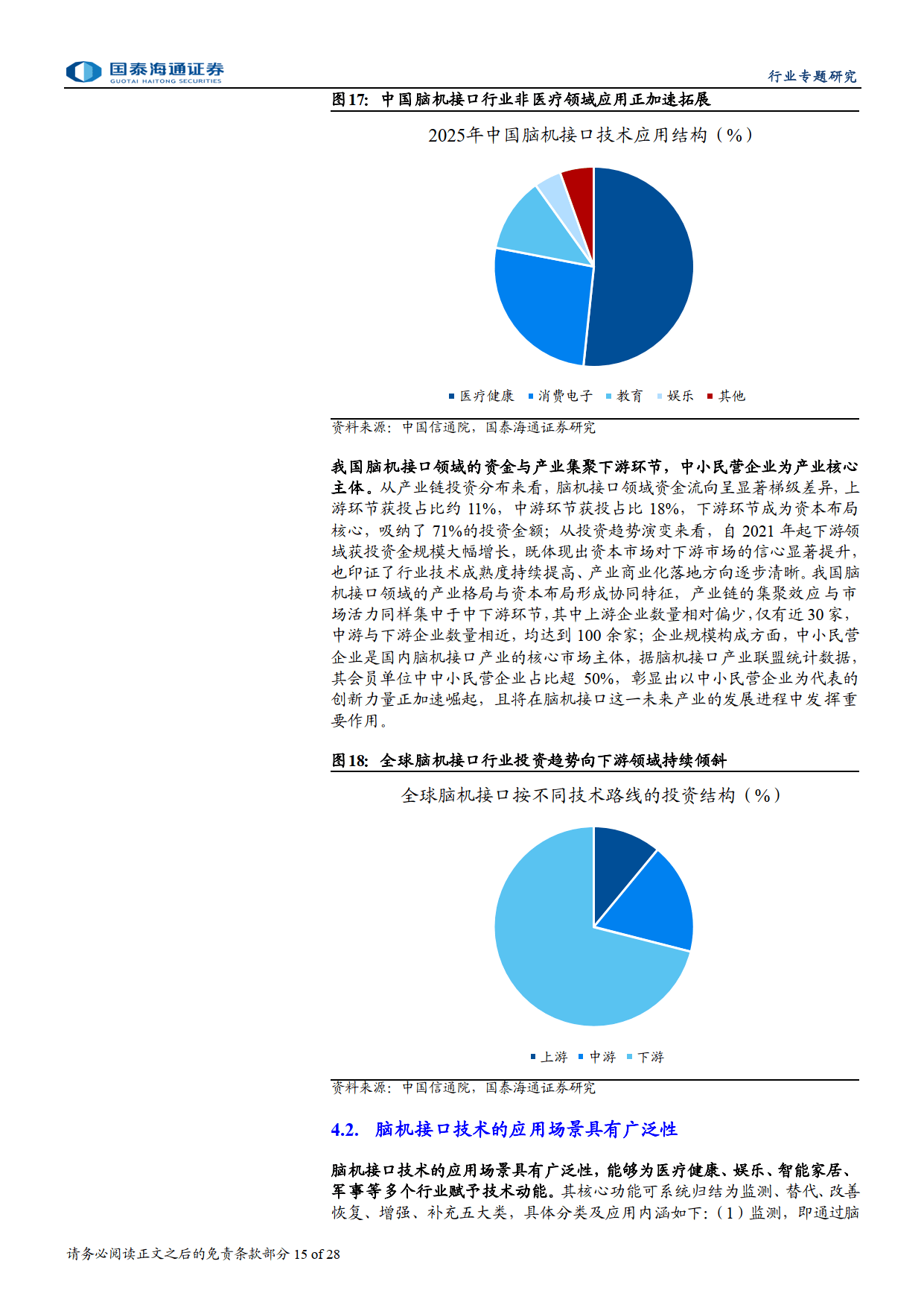 2025年中国脑机接口行业细分产品市场分析 非侵入式脑机接口是市场上最为普遍的消费级设备【组图】