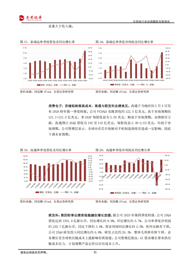 半导体行业延续高景气，板块表现较好
